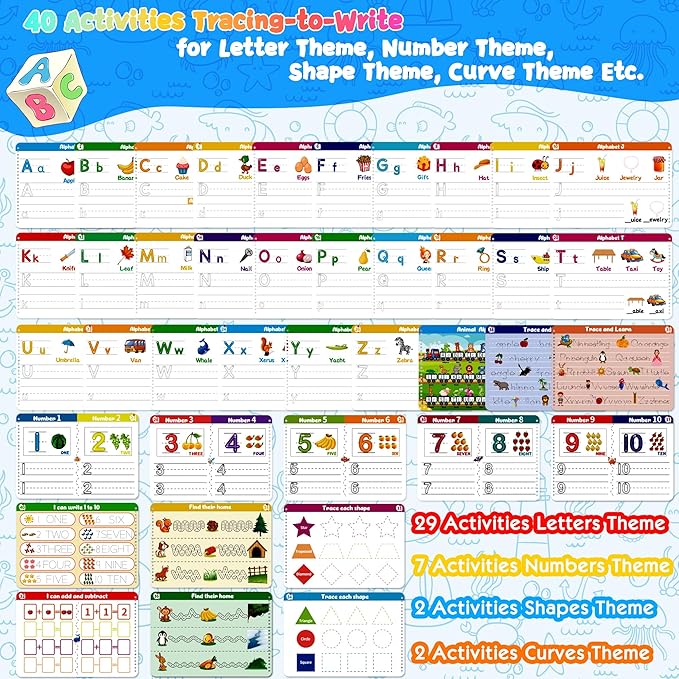 RichBoy Preschool Learning Activities Tracing Books for Kids, Montessori Handwriting Practice Letter Tracing Kindergarten Workbooks, Alphabet Learning Books - 3 4 5 6 Year Old Boy Gifts (40 Pages)